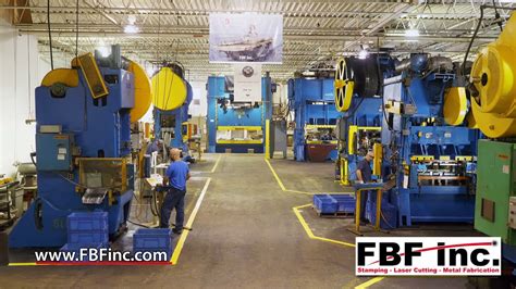 sheet metal fabrication pa|sheet metal fabricators by state.